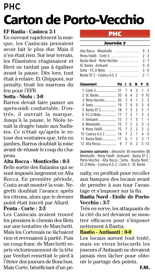 Article CM du 25/11/2014 J7