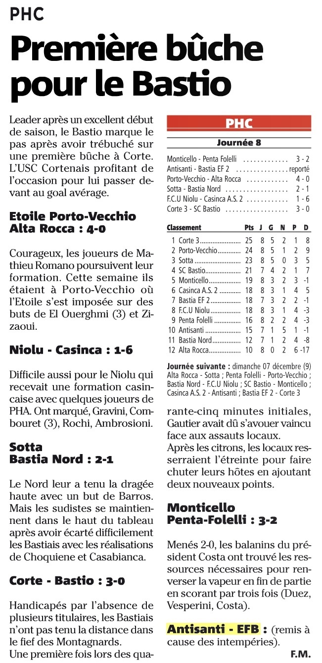 Article CM du 02/12/2014 J8