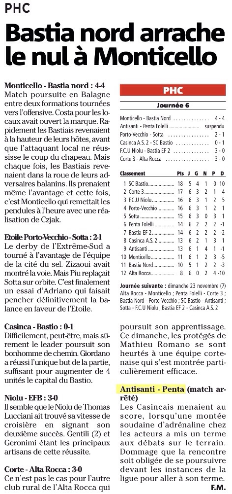 Article CM du 11/11/2014 J6