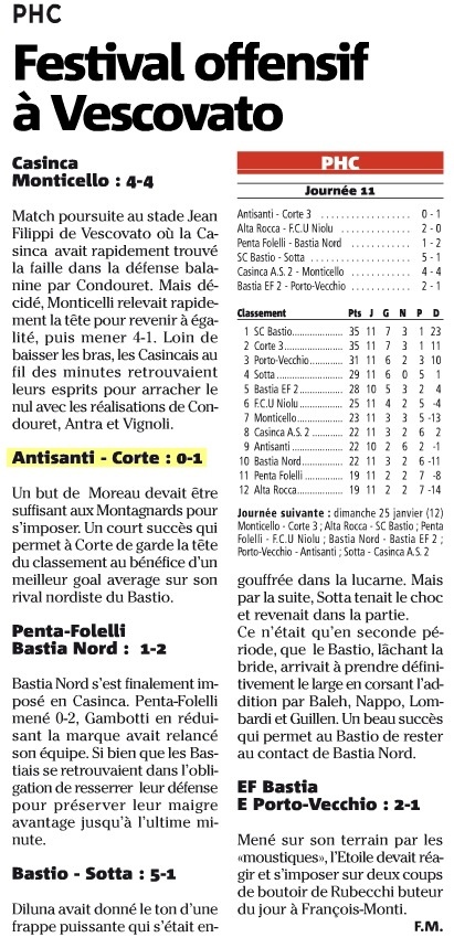 Article CM du 13/01/2015 J11