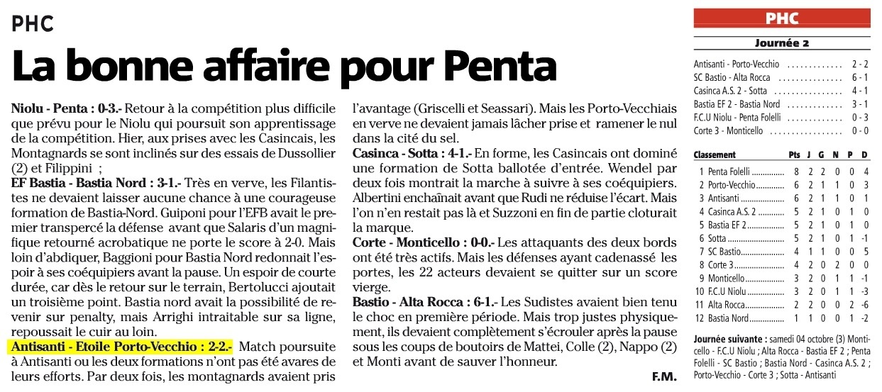 Article CM du 22/09/2014 J2