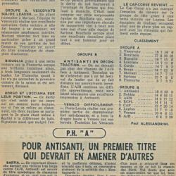 Saison 1973 1974 28 