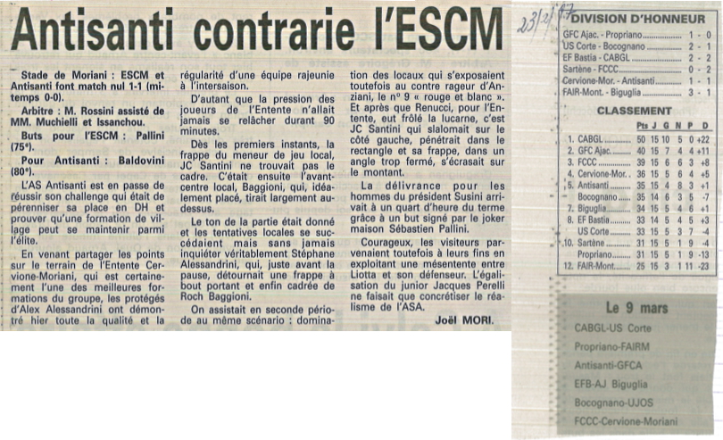 Saison 1996 1997 j15
