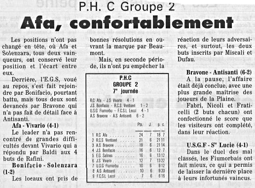 Saison 1996 1997 phc 7