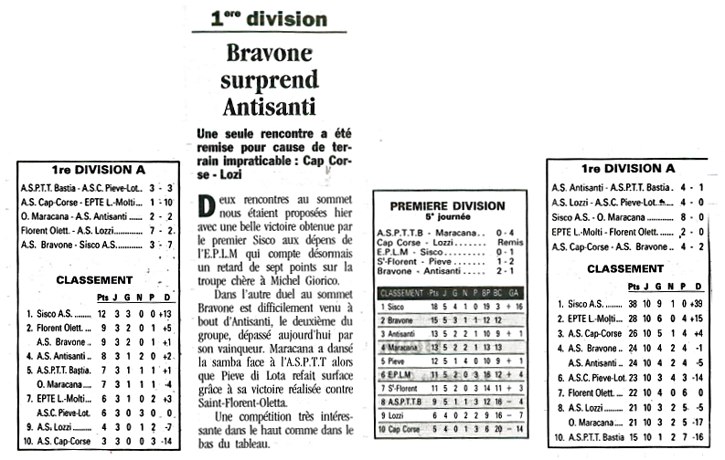 Saison 1997 1998 16 1ere division