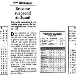 Saison 1997 1998 16 1ere division