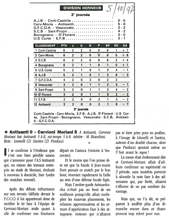 Saison 1997 1998 4