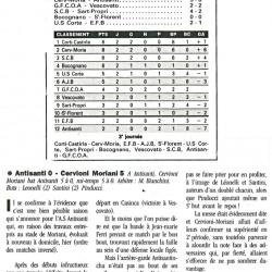 Saison 1997 1998 4