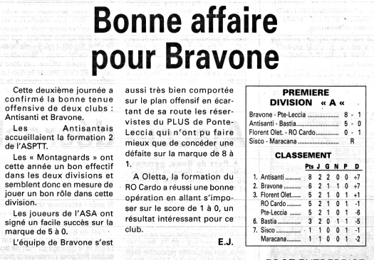 Saison 1998 1999 11 1ere division