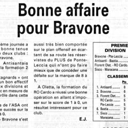 Saison 1998 1999 11 1ere division