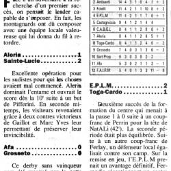Saison 1998 1999 03