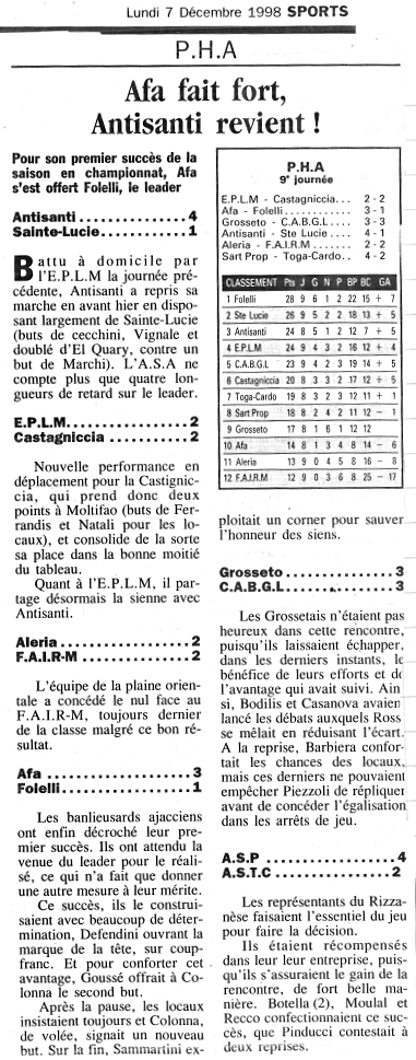 Saison 1998 1999 07