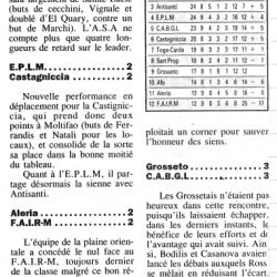 Saison 1998 1999 07