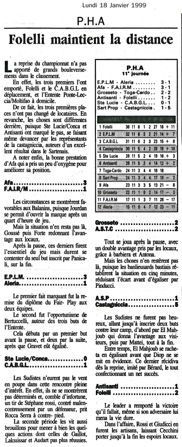 Saison 1998 1999 08