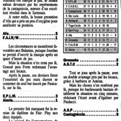 Saison 1998 1999 08