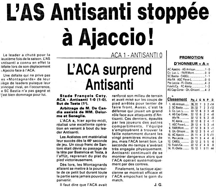Saison 2000 2001 13