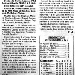 Saison 2000 2001 14