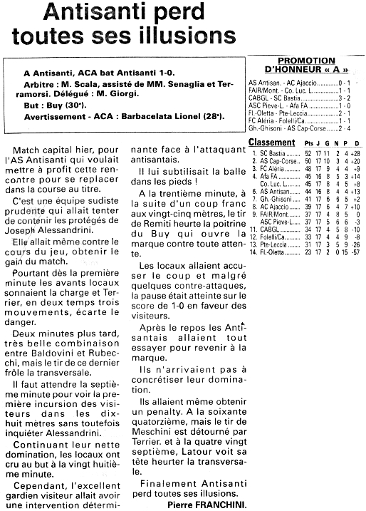 Saison 2000 2001 15