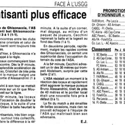 Saison 2000 2001 17