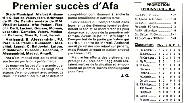 Saison 2000 2001 02