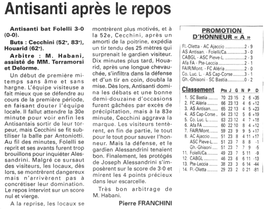Saison 2000 2001 21