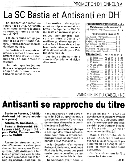 Saison 2000 2001 23