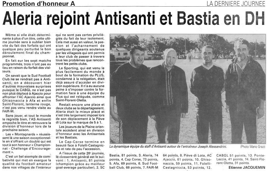 Saison 2000 2001 24