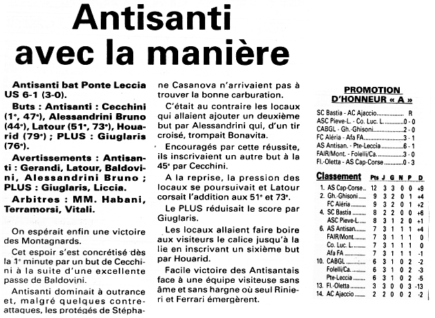 Saison 2000 2001 03