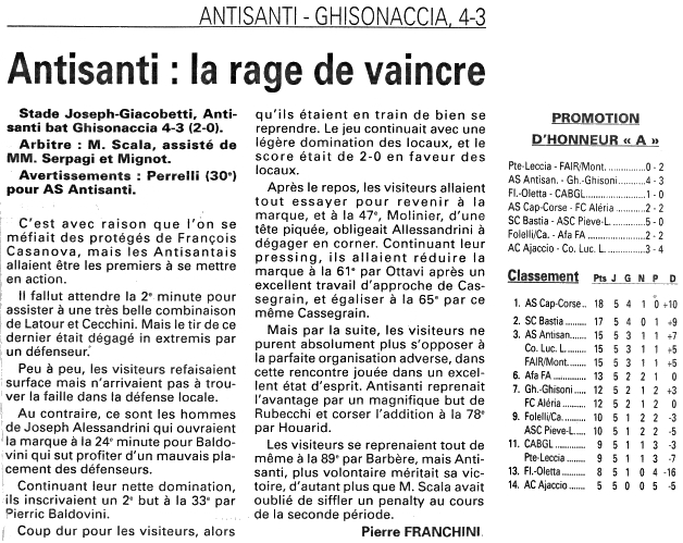 Saison 2000 2001 05