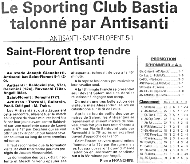 Saison 2000 2001 09